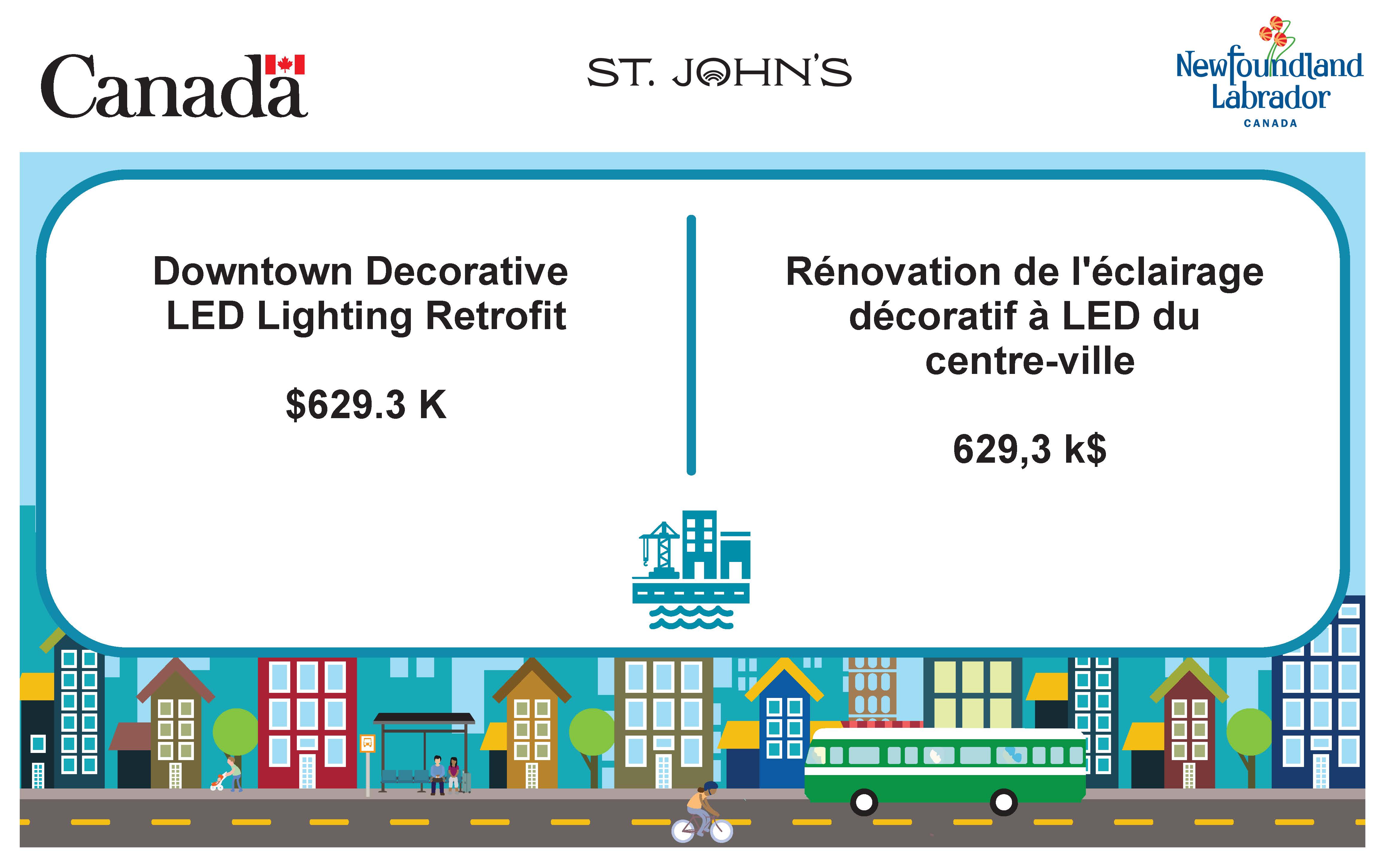 A bilingual funding announcement graphic for a downtown LED lighting retrofit project. 