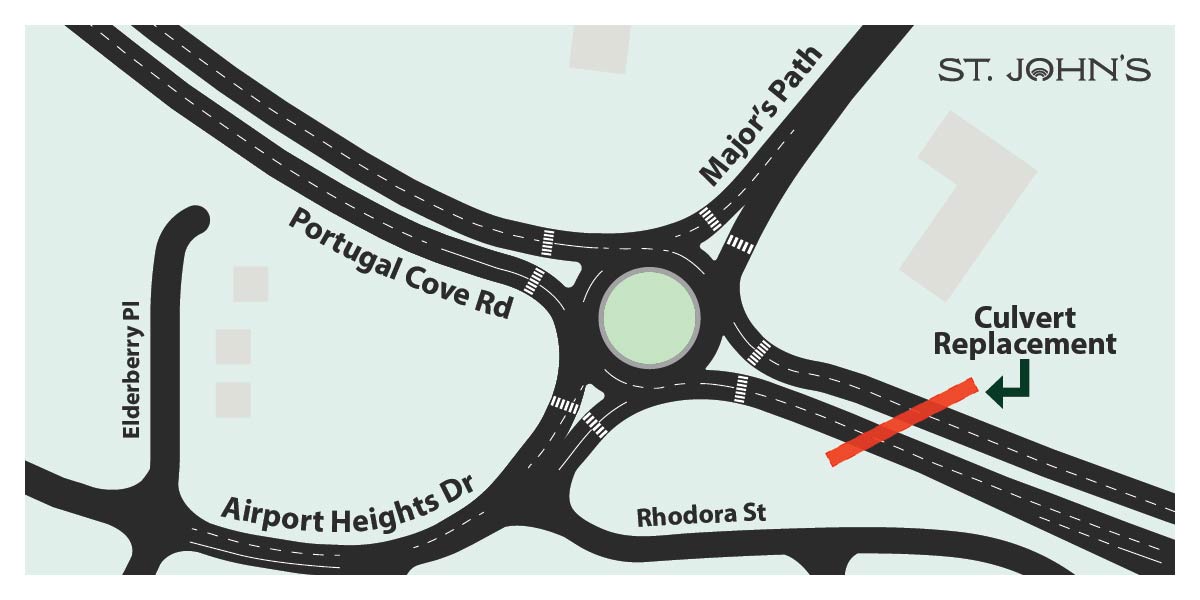 Map depicting a future roundabout at the intersection of Portugal Cove Road, Airport Heights Drive, and Major's Path