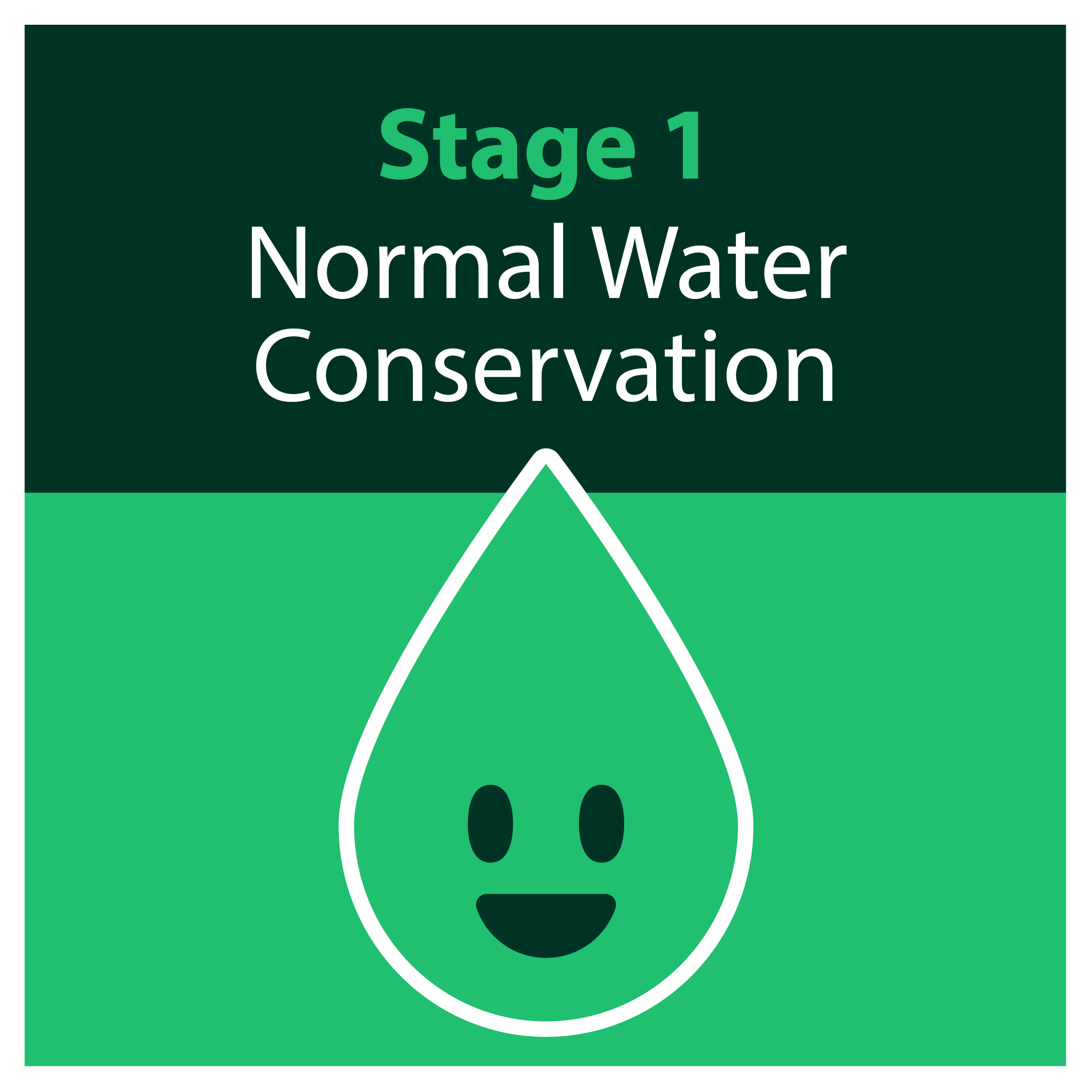 green coloured water droplet with text that says Stage 1 Normal. 