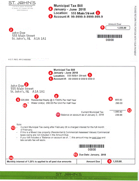 A photo of a typical City of St. John's tax bill