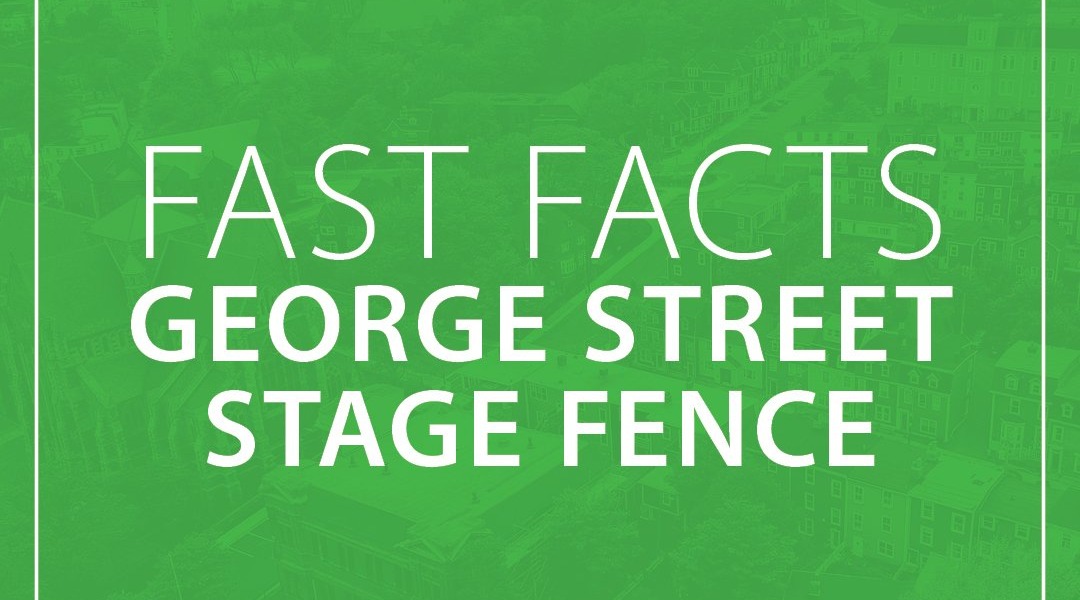 green background over a mute image of the City with text: Fast Facts George Street Stage Fence