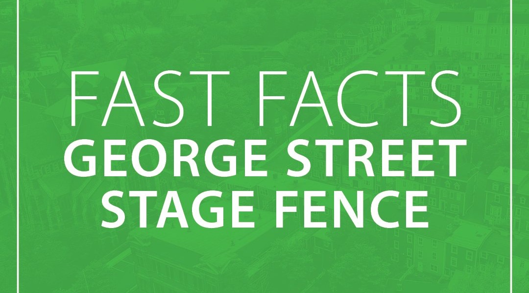 green background over a mute image of the City with text: Fast Facts George Street Stage Fence
