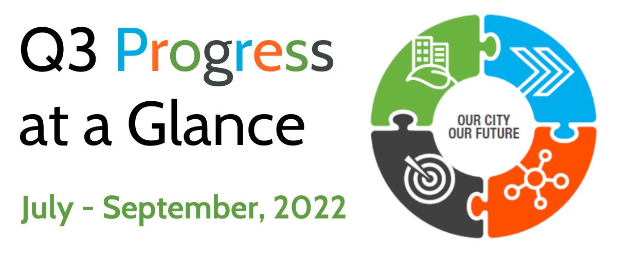 Q3 Progress at a Glance: Strategic Plan logo