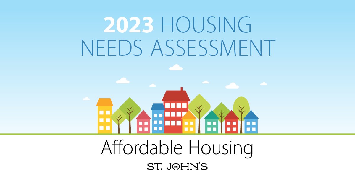 An animated picture of townhouses with the text Housing Needs Assessment 