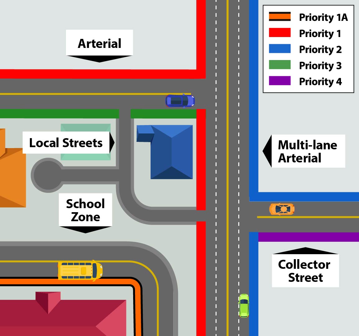 Sidewalk snow clearing priority levels for the City of St. John's