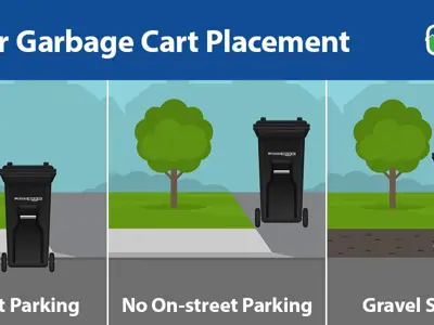 Curbit---Proper-Cart-Placement---News-1200x600.jpg