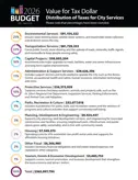 image of the PDF infographic