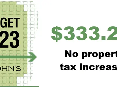 Budget-2023-Web-Header-Slide.png