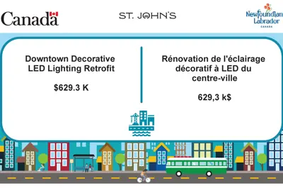 Downtown Decorative LED Retrofit Funding Partnership Sign 